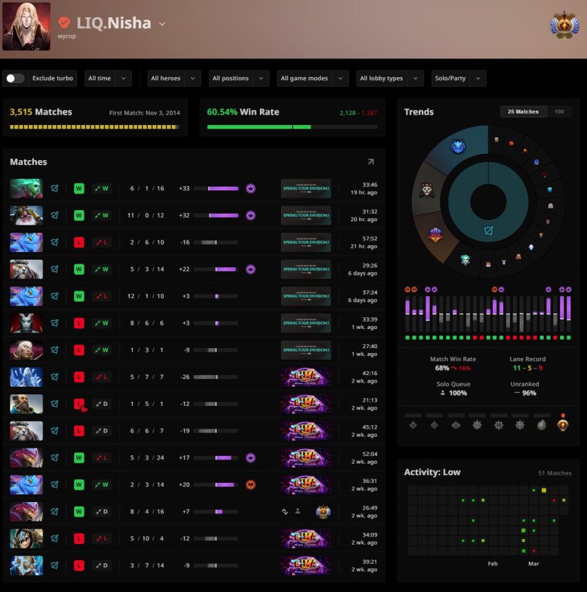 USE CASE: live betting on Dota 2 tournament