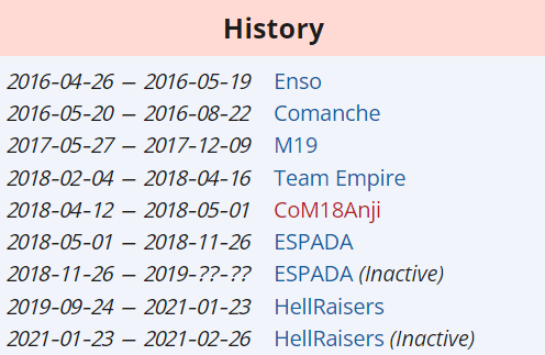 История карьеры Nix