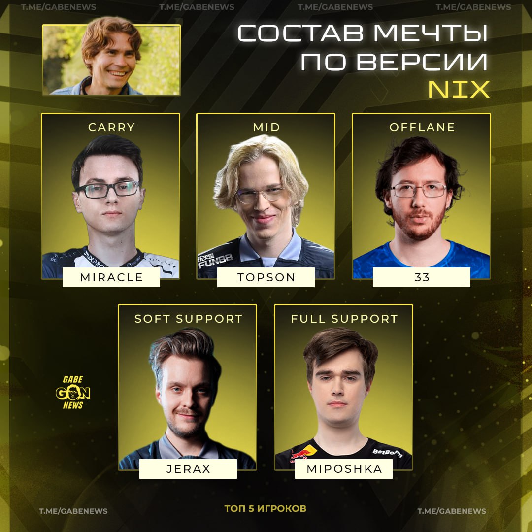 Nix's Dota 2 Dream Team