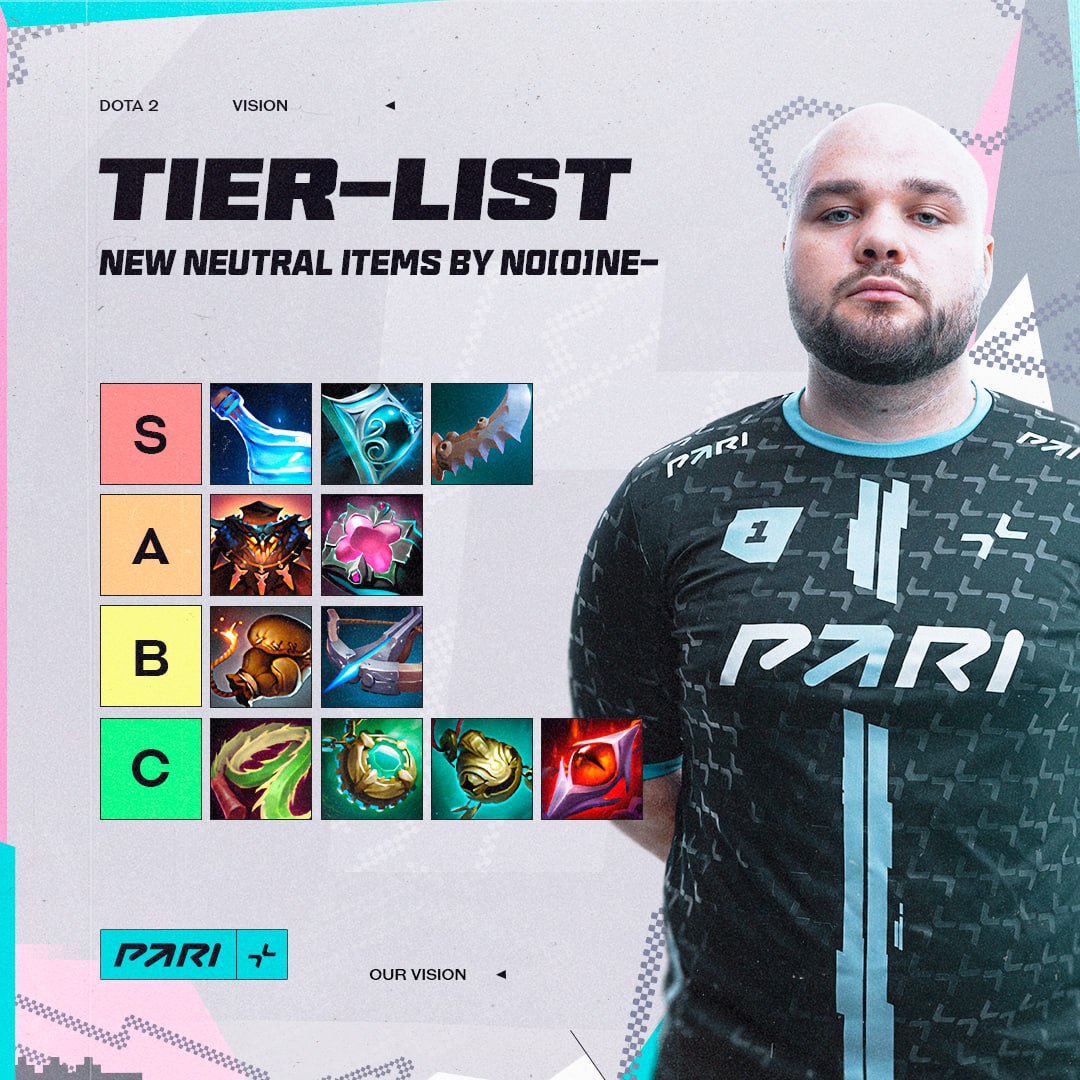 No[o]ne neutral items patch 7.38b