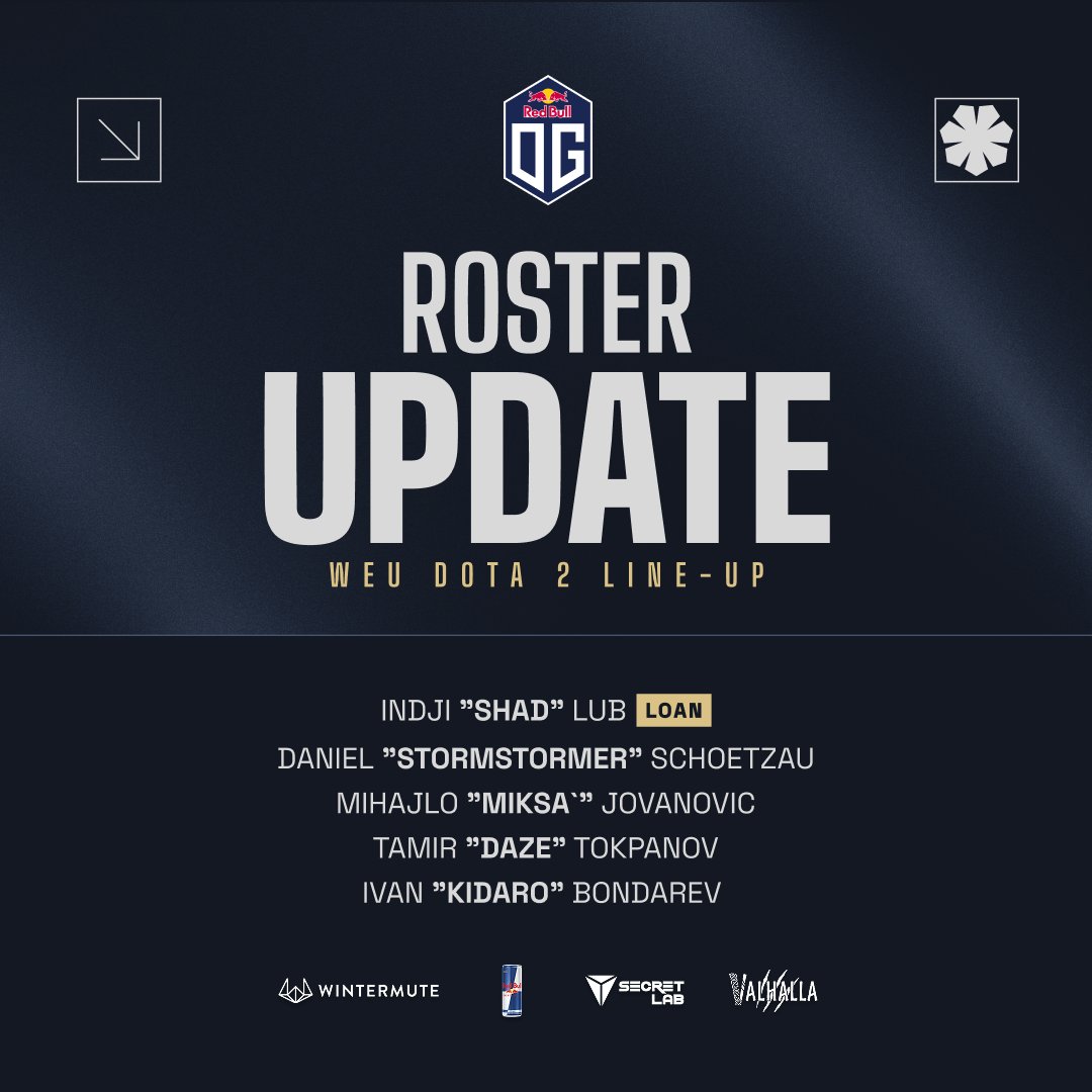 Новый ростер OG по Dota 2