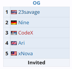 OG new roster