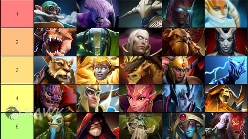 Best Heroes Dota Patch C By Petushara Hawk Live