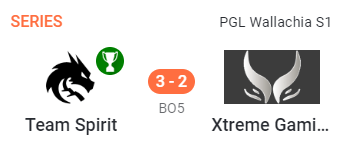 PGL Wallachia Grand Final Results