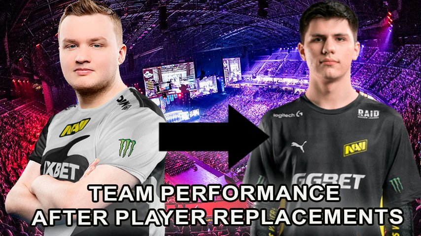 Graph showing team performance before and after player replacements in Dota 2 and CS2