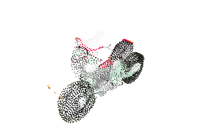 Point-E motorcycle 3D model