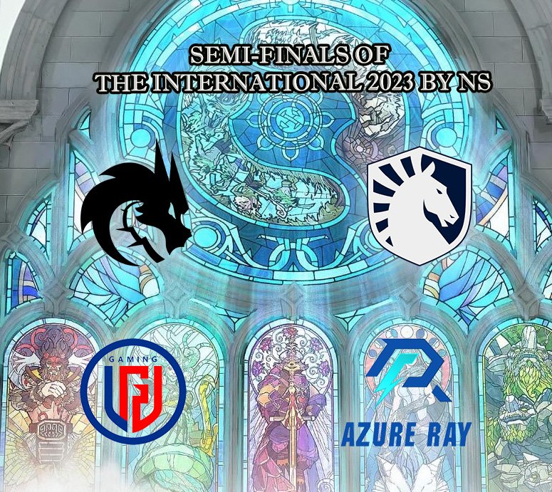 NS prediction for The International 2023