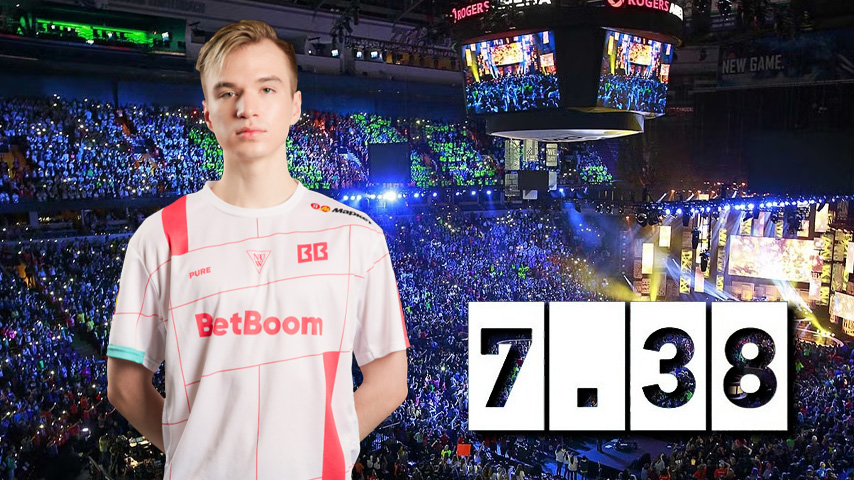 Pure Dota 2 Patch 7.38