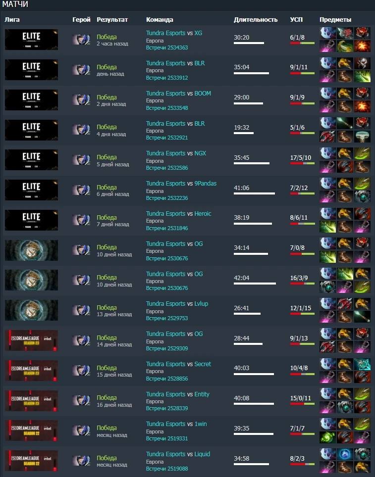 Pure играет на Luna