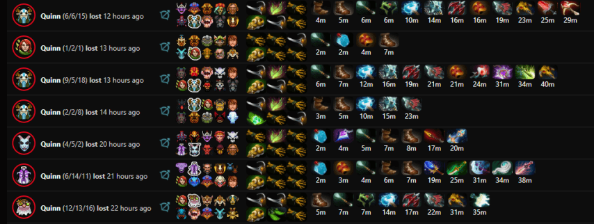 Quinn Dota2ProTracker