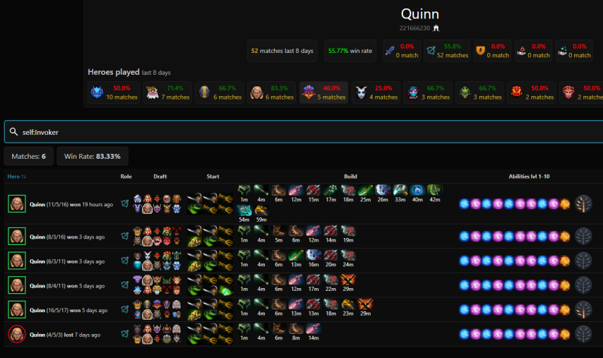 Quinn Dota2ProTracker