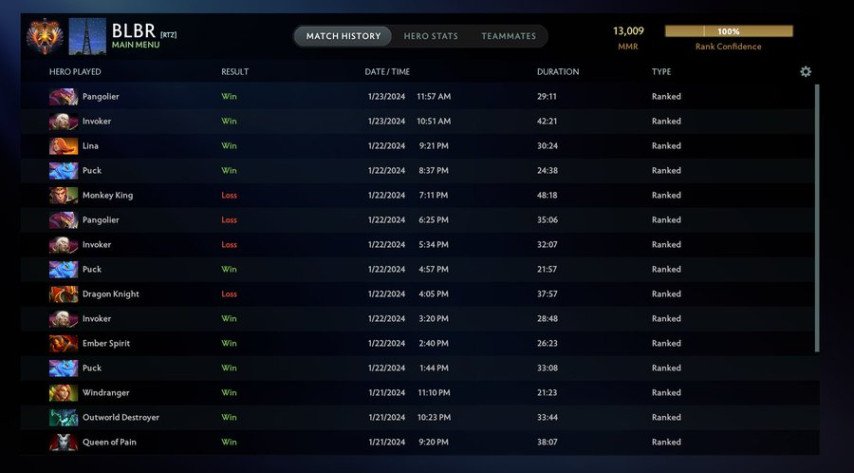 Quinn reach 13 000 MMR