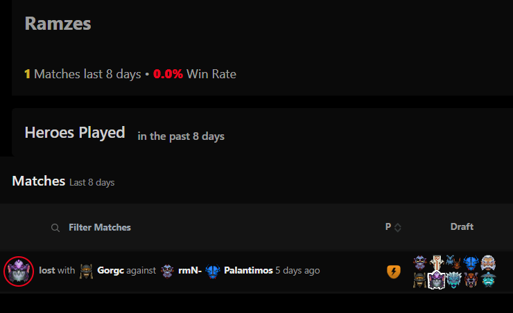 RAMZES666 Dota2ProTracker