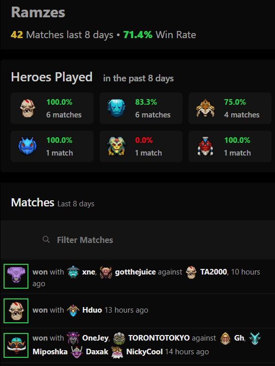 RAMZES666 Dota2ProTracker
