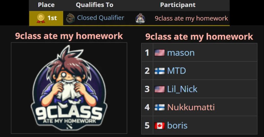 9Class ate my homework