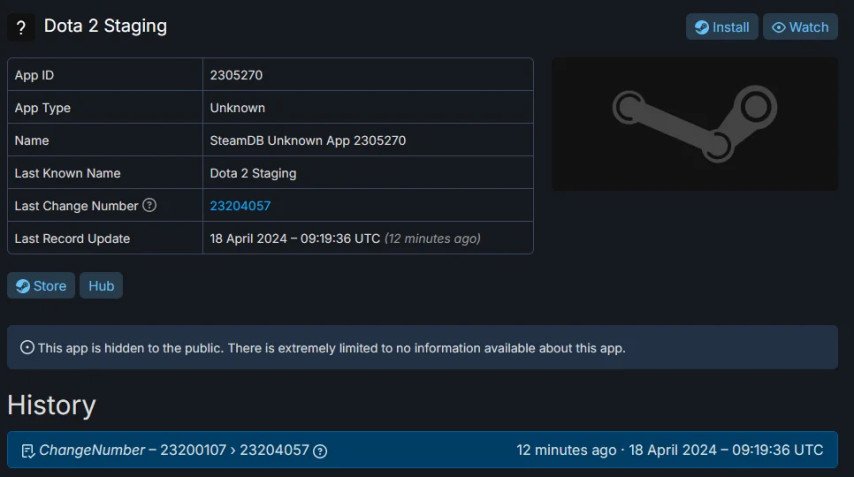 Dota 2 Update reddit