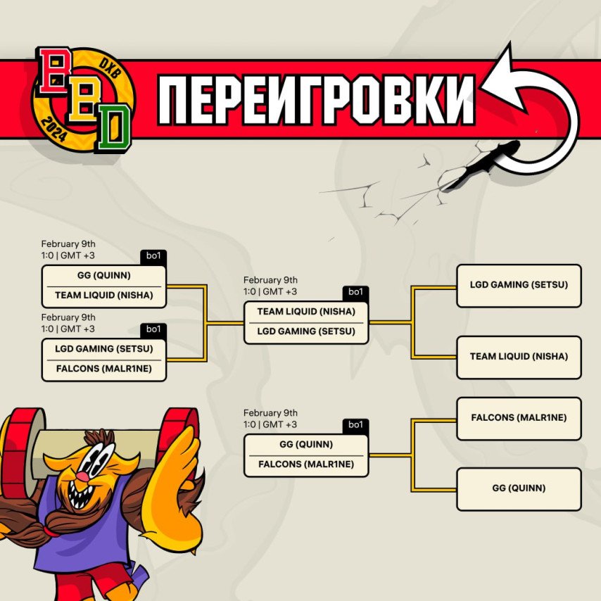 Replays at BetBoom Dacha Dubai 2024