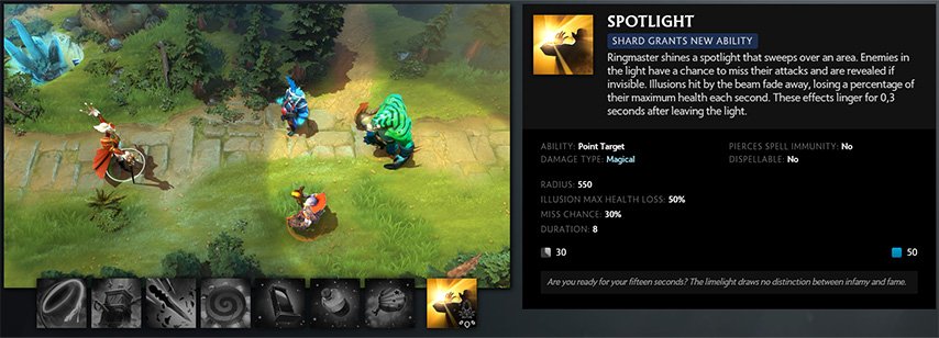 Ringmaster Sportlight