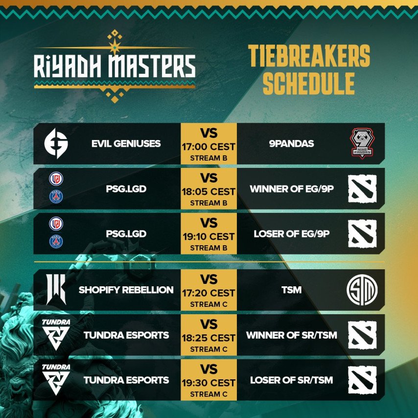 2023 Dota 2 Riyadh Masters: Schedule and results