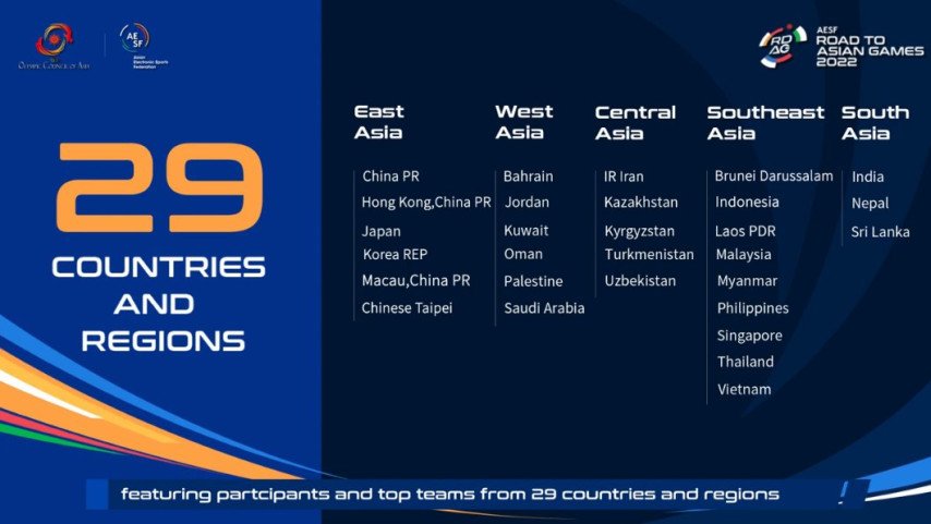 Road to Asian Games Countries