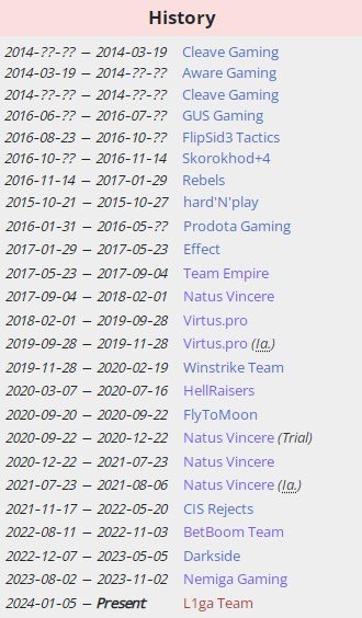 RodjER история команд