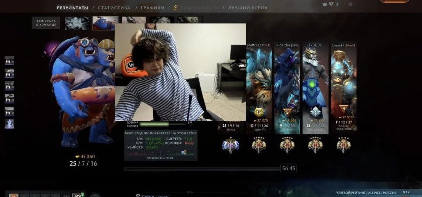 Rostislav_999's rank in Dota 2