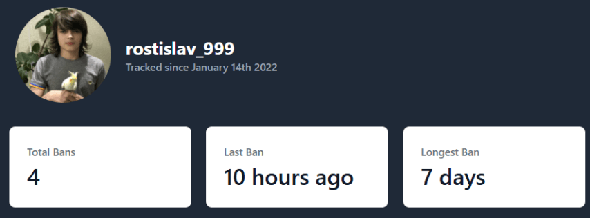 Rostislav_999 ban