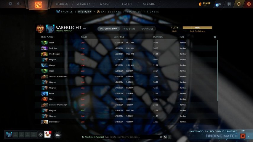 SabeRLighT- Dota2ProTracker