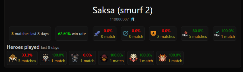 Saksa Smurf