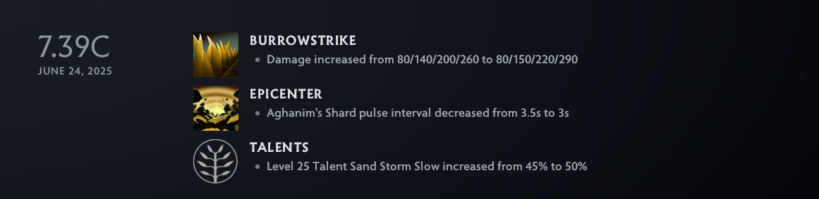 Sand King Patch 7.39c