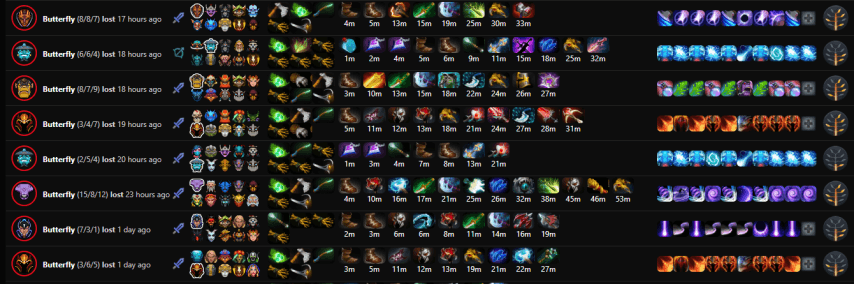 Satanic Dota2ProTracker
