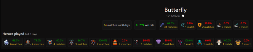 Satanic Dota2ProTracker