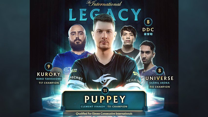 Puppey will miss The International 2023