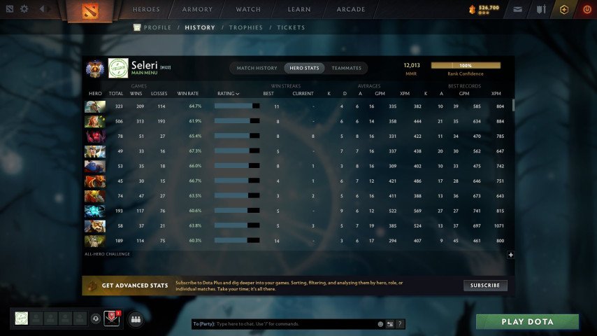 Seleri набрал 12 тысяч MMR