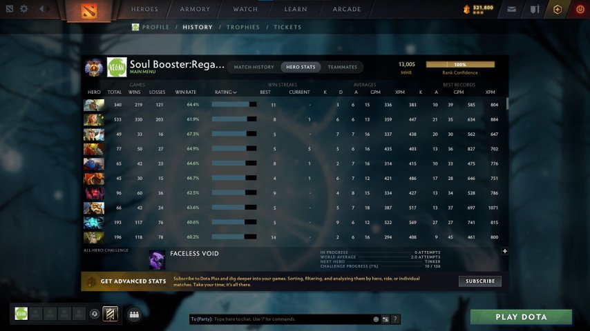 Seleri набрал 13 тысяч MMR в Dota 2
