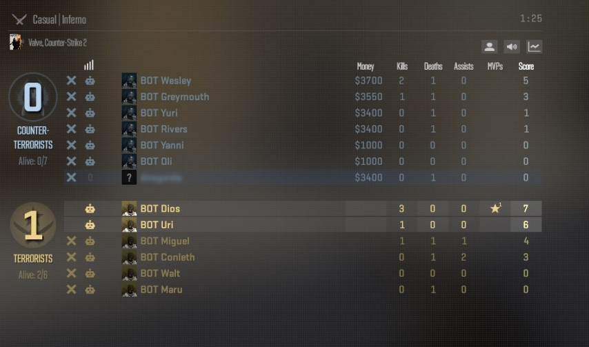 Setting the number of bots in CS2