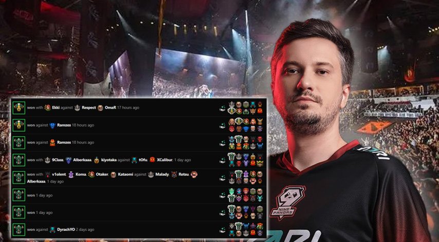 Solo Dota2ProTracker