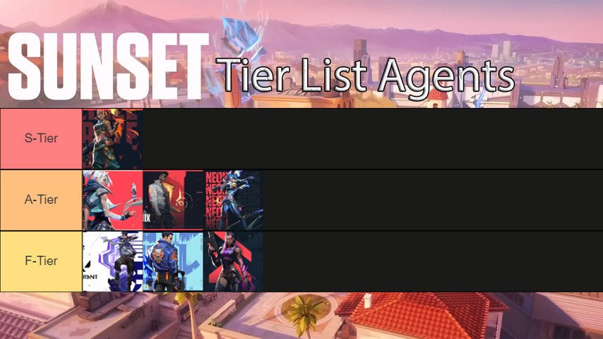Valorant Agents Tier List On Sunset Hawk Live
