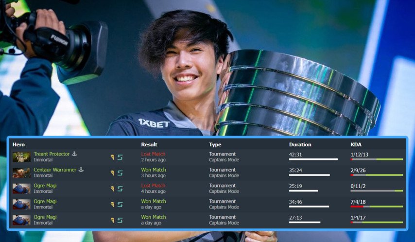 Taiga Has Returned To Dota 2 And Made A Successful Debut With Bleed