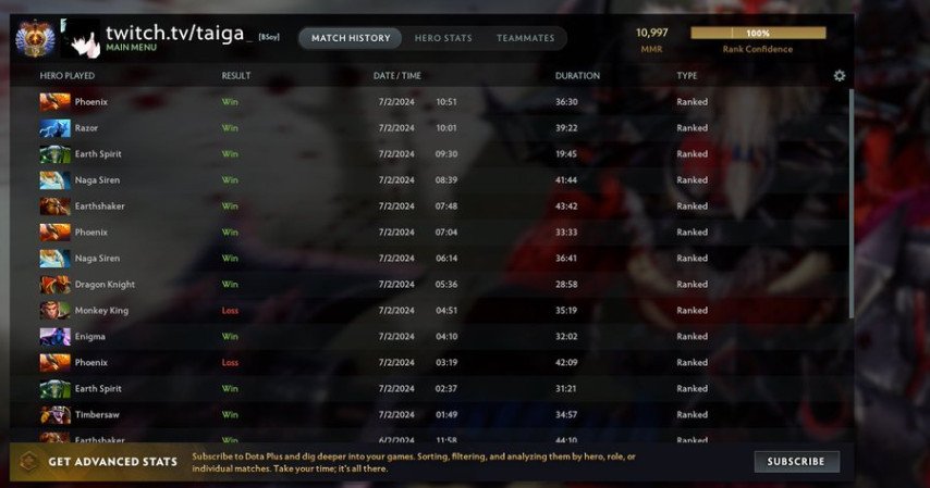 Taiga Dota 2 Twitter