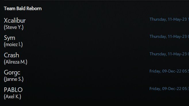 Team Bald Reborn roster