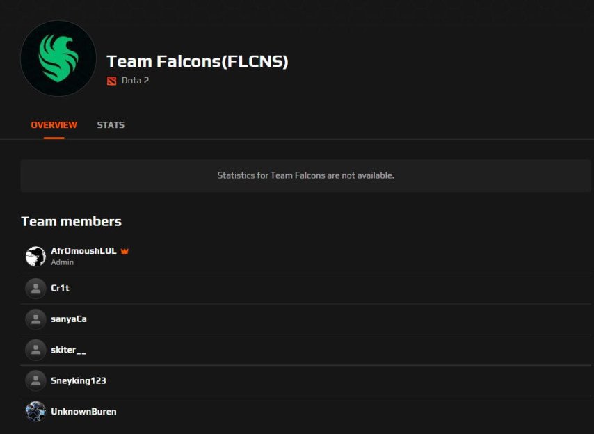 Team Falcons Dota 2 roster announced