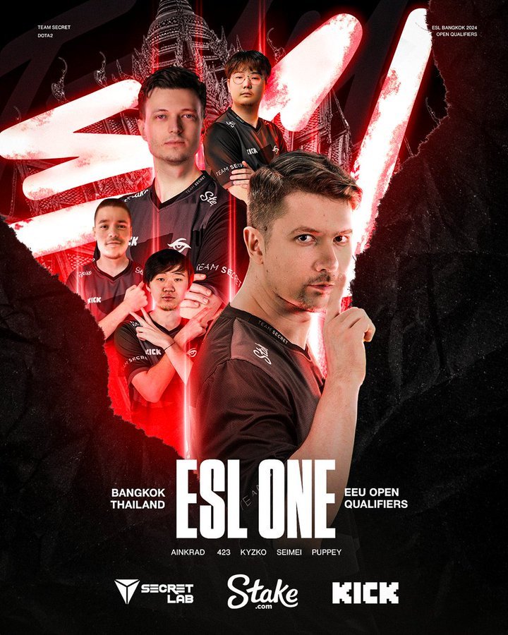 Team Secret new roster