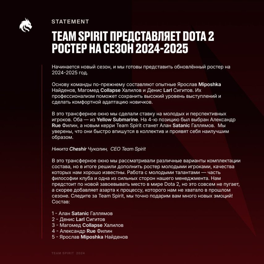 Team Spirit новый состав