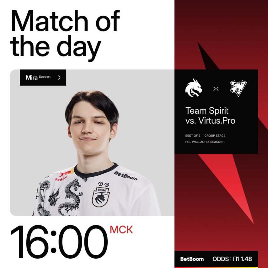 Team Spirit vs Virtus.pro PGL Wallachia