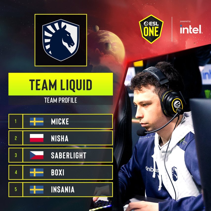 Team Liquid Roster