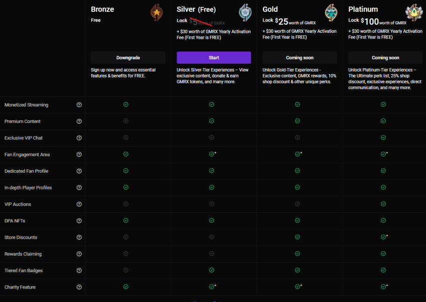 The Colosseum Gaimin Gladiators