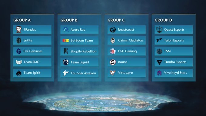 The International 2023 group stage