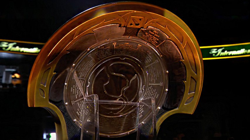 The International 2024 Aegis