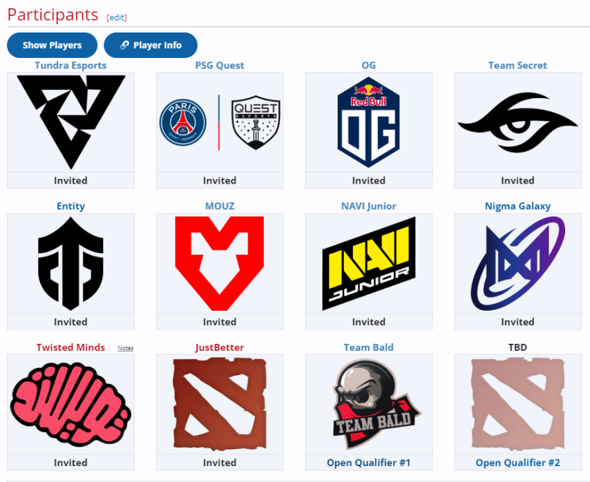 and Saberlight have formed a team and may secure a slot at The